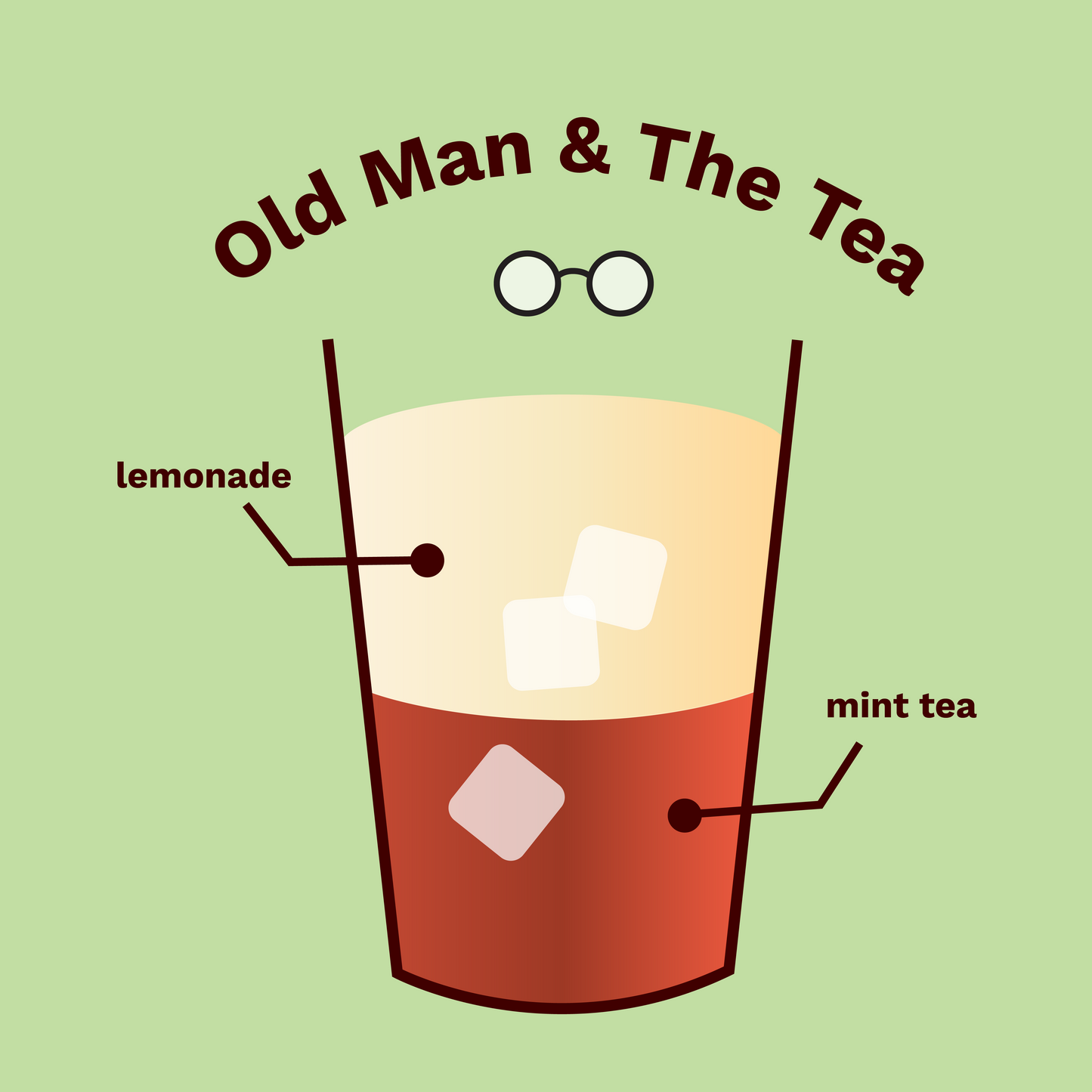 Old Man & the Tea (Serves 60)