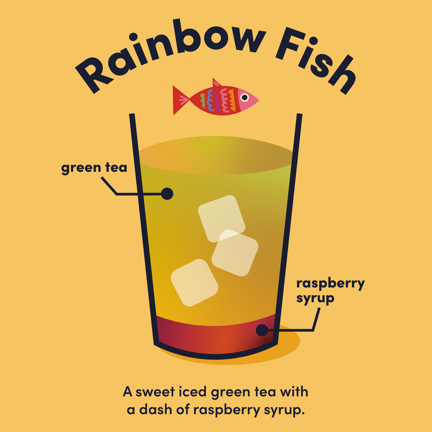 Rainbow Fish (Serves 60)