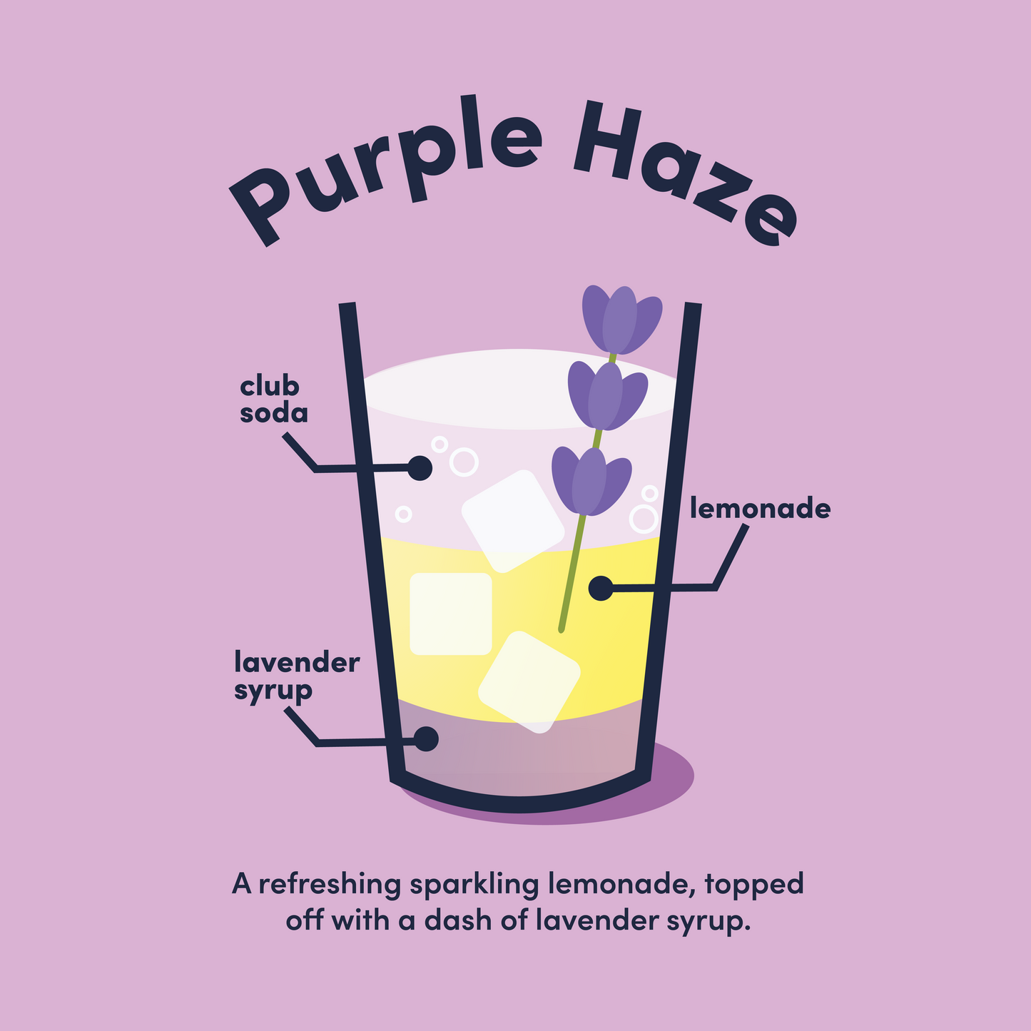 Purple/Raspberry Haze (Serves 60)