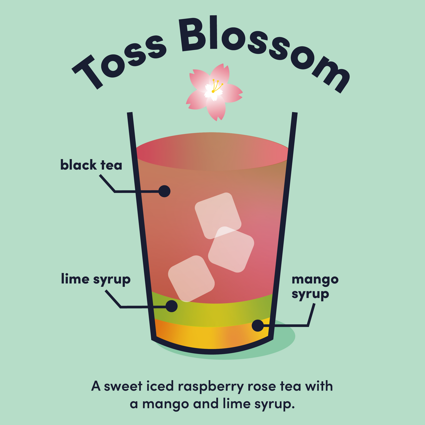 Toss Blossom (Serves 60)